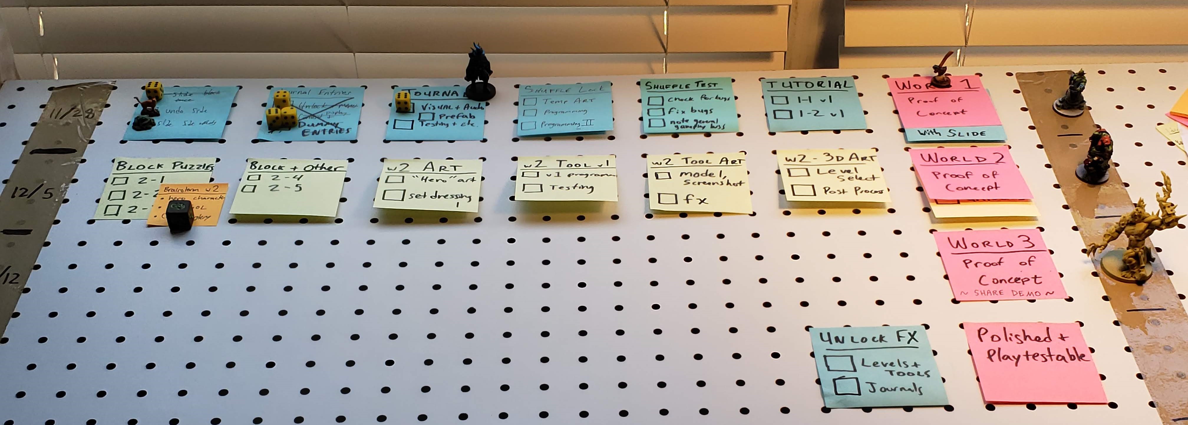 Five ways to avoid the "Crunch Feeling" on Personal Projects